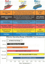 Load image into Gallery viewer, RDB2202 RDA GP Max Brake Pads Front DB2074