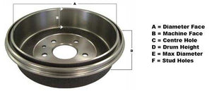 RDA6640 RDA Front/Rear Brake Drum Pair 228.6mm